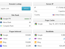 Top SEO Extensions